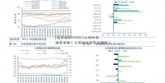 [嘉实稳健070003]上海和合期货有限（上海和合期货正规吗）