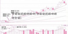 安信信托股吧股吧(安信信托股吧股吧分析)