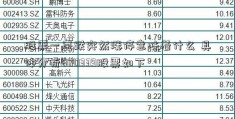 股票一直跌突然涨停意味着什么 具体分析600339股票如下