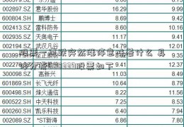 股票一直跌突然涨停意味着什么 具体分析600339股票如下