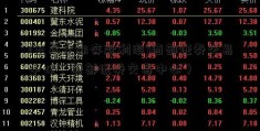 [五年定期存款利率]西部证券交易中心（西部证券交易中心）