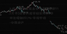 上海上周新建商品住宅成交面积44.9万平[配资风控管理软件]方米 环比增加251.1%-市场行情 -中国地产