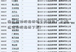 通达信炒股指标那个好用梁广义(通达信炒股指标下载)