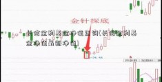 长信金利基金净值查询(长信金利基金净值最新净值)