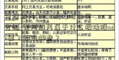 黄河旋风(600172)股吧公司介绍-黄河旋风属于什么板块股udn票？都有哪些？