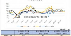 002161远望谷(铌)铌