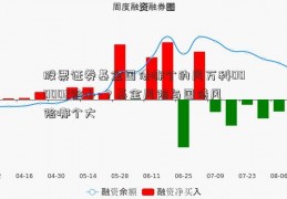 股票证券基金国债哪个的风万科000002险小-？基金风险与国债风险哪个大