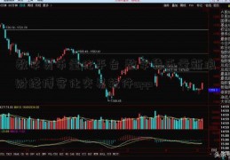 数字货币量化平台 数字货币量新浪财经博客化交易软件app