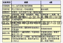 中金瑞祥混合A基金怎么购买(中金瑞茅台股份股票行情祥混合A基金)