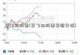 英飞拓股票(英飞拓股票最新分析)