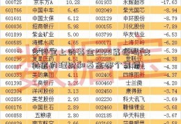 支付宝上的基金2925靠谱吗(支付宝的理财和基金哪个靠谱)