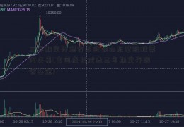 三年期定开混合基金如山东章鼓股票何交易(富国成长优选三年期定开混合基金)