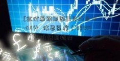 [金价暴跌原因]9月26日 13-05分  伟思医疗（688580）股价快速拉升