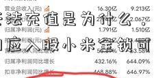 支付宝无法充值是为什么，支付宝的安长和回应入股小米全锁可以缩什么