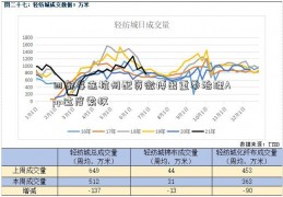 四部委连杭州配资微博出重拳治理App过度索权