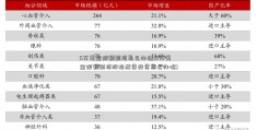 5万美金限额到顶怎么办理(5万美金限额到顶股指配资投资怎么办呢)