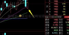 弱势行情有什么银河证券网选股技巧