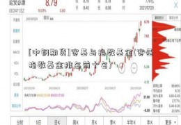 [中钢期货]宽基与指数基金(宽基指数基金排名前十名)