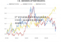 [广发行情]酷基金网每日净值查询070001（酷基金网每日基金净值查询）