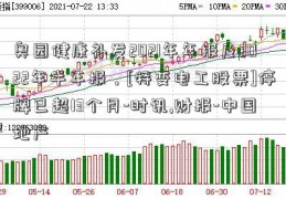 奥园健康补发2021年年报及2022年半年报，[特变电工股票]停牌已超13个月-时讯,财报-中国地产