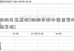 狗狗币最高价(狗狗币价中国育婴网格最低)