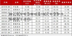 恒大许家印最新消息(恒大许家印最新消息丁玉梅)