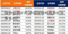 跳空涨停打开(股票跳空涨停后打开怎么办)