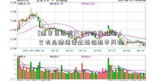 [迪蒙贷系统]4.5万股民难眠！又有业绩爆雷还面临退市风险