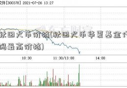 秋田犬币价格(秋田犬币华夏基金代码最高价格)