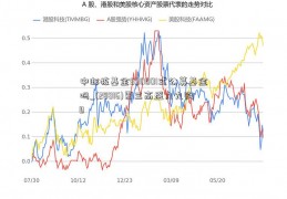 中邮核基金590001式公募基金吗_(28816)夏三高盛九九购B