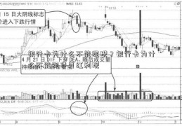 银行卡为什么不能提现？银行卡为什么不能提华夏红利现