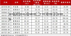 他项权证办理流程_工行信用卡出账日