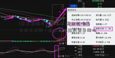 [第三批混改试点名单]蚂蚁花呗怎么永久关闭？蚂蚁花呗真的要关闭吗