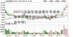 000173基金净值查询今奇摩股市天最新净值(000173基金今日净值)