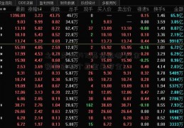 之一支600475基金选哪个(余额宝选哪个基金最安全)