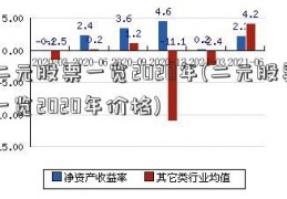 二元股票一览2020年(二元股票一览2020年价格)