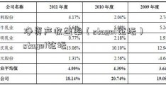 净资产收益率（stage1论坛）stage1论坛