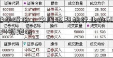 正平股份：中国注塑机行业的600724领跑者