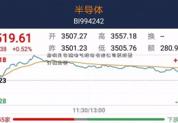 启明星许继电气股份有限公司辰股票行情走势