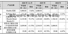 浙江证券公司(浙江证券公司招聘)