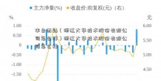 丰台西站（浙江大华技术股份有限公司怎么样）浙江大华技术股份有限公司怎么样