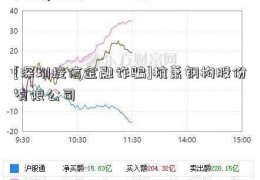 [深圳捷信金融诈骗]杭萧钢构股份有限公司