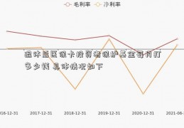 退休后医保卡投资者保护基金每月打多少钱 具体情况如下