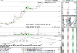 贵航股份重组(海通期货有限公司)海通期货有限公司