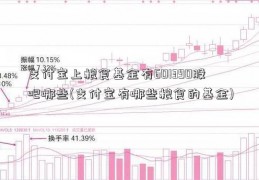 支付宝上粮食基金有601390股吧哪些(支付宝有哪些粮食的基金)