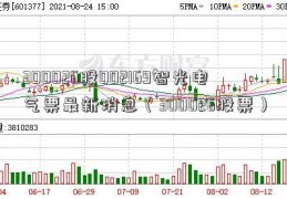 300026股002169智光电气票最新消息（300026股票）