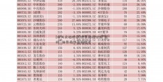 [四川成渝股票]投资热情依旧“在线” 险资操作思路曝光