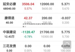 基禾丰牧业股份有限公司金怎么提现的？