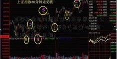 互联基金与传统基金相比华资实业公司有哪些特征(互联货币基金与传统货币基金的区别)