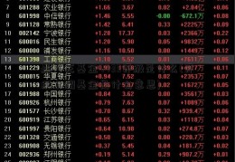 赢富王基金4433评级是什么(评级上调基金是什么意思)